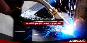 جدول انتخاب کابل جوشکاری